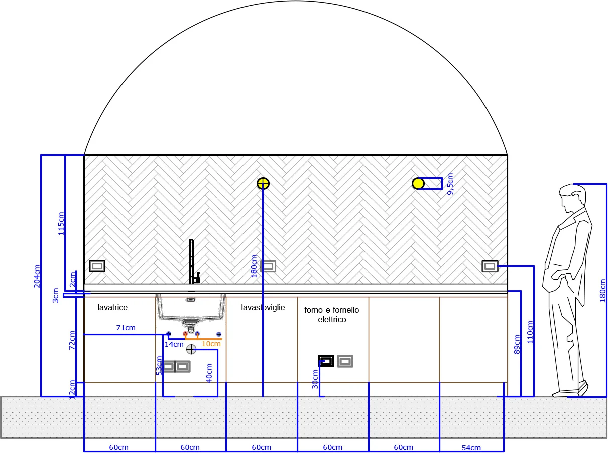 Scopri i servizi di Interior designer: dalla progettazione d'interni al project management tra Imperia e Savona. Passando per l'home staging.